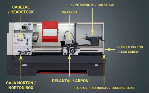 caracteristicas de un torno cnc|tafe NSW courses cnc.